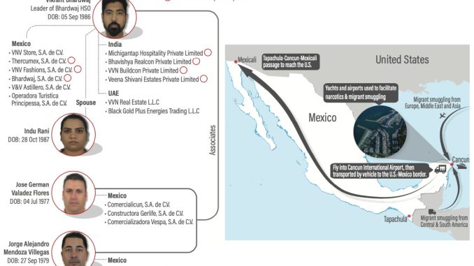 red-bhardwaj-cancun-sanciones-eeuu